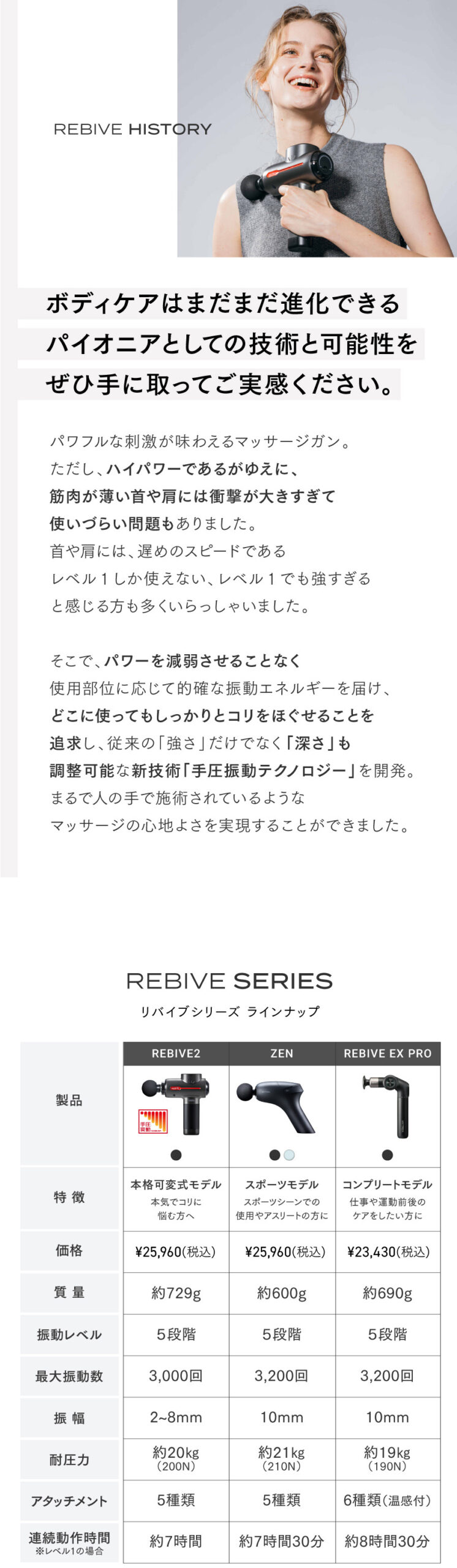 商品画像 10