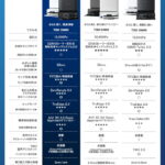 ロボット掃除機 DEEBOT T80 OMNIの口コミ・デメリットを徹底レビュー！失敗しない選び方