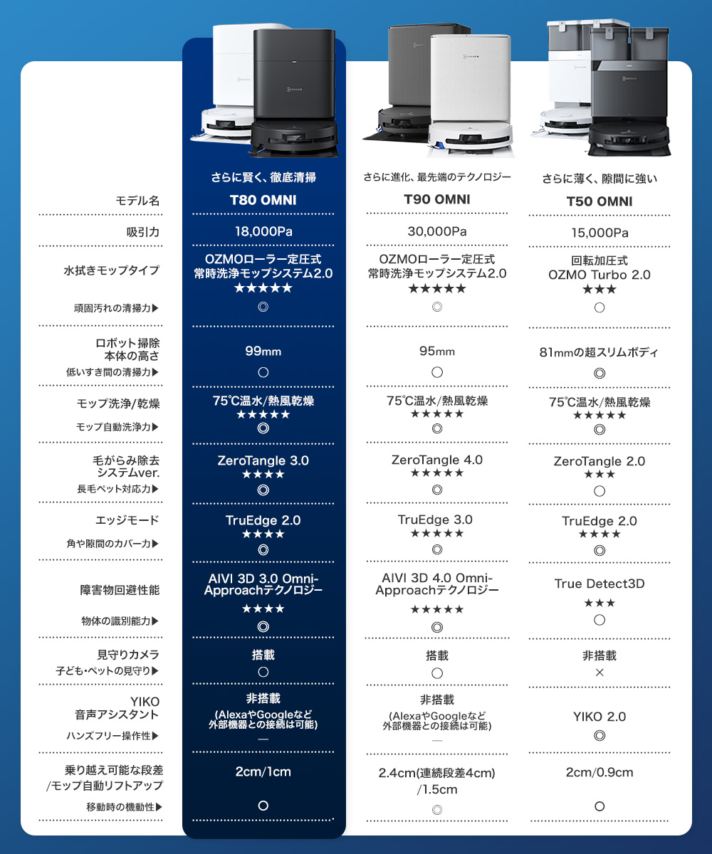 商品画像 7