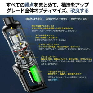 【2026年最新】充電式 コードレス掃除機 48000Pa 強力吸引力 サイクの口コミ・デメリットを徹底レビュー