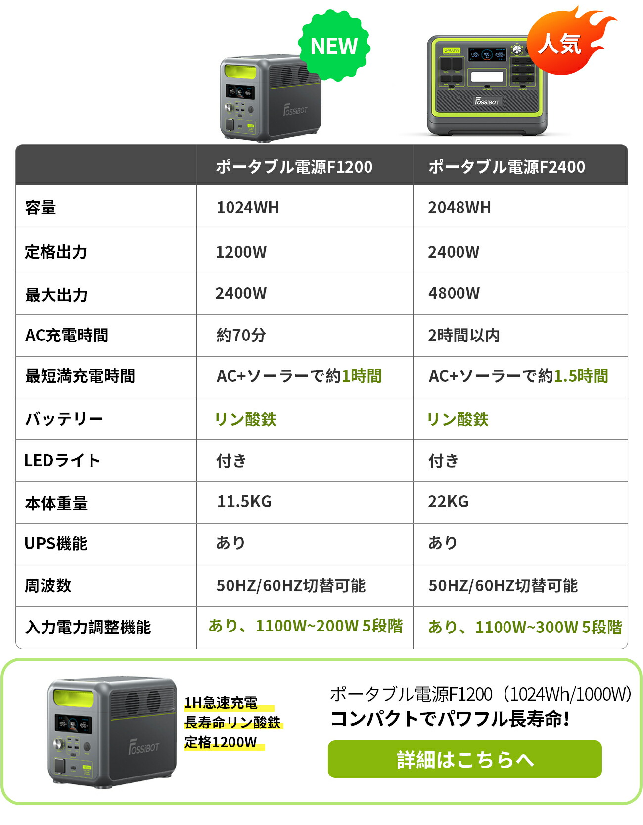 商品画像 4