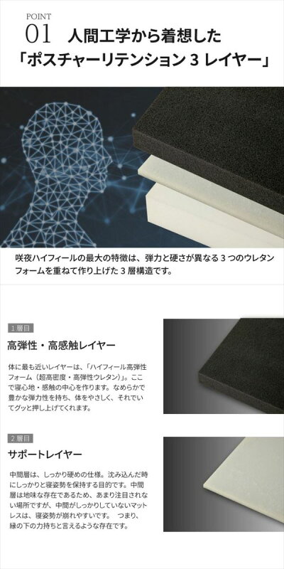 商品メイン画像