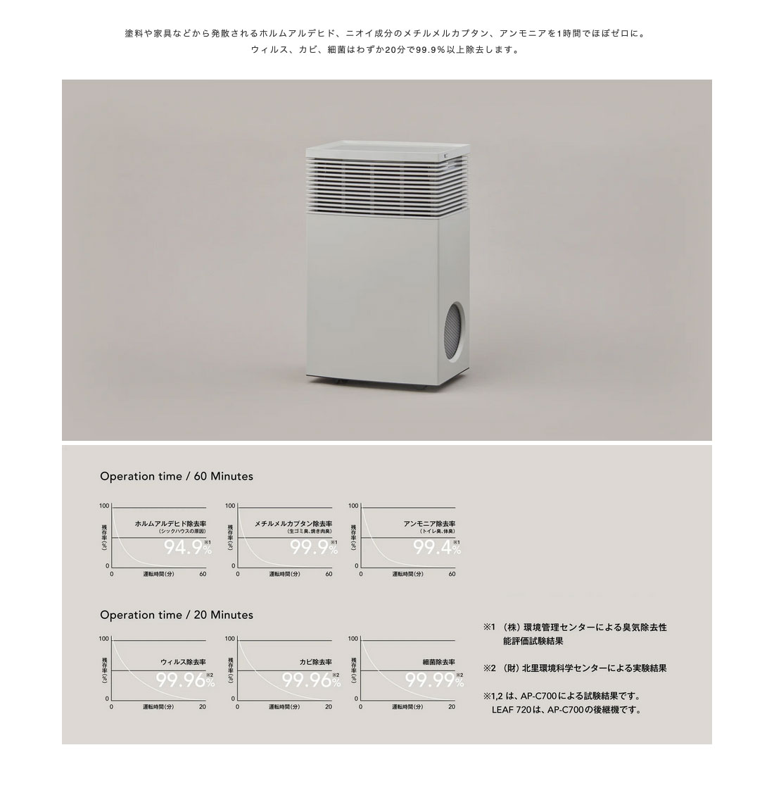 商品画像 7