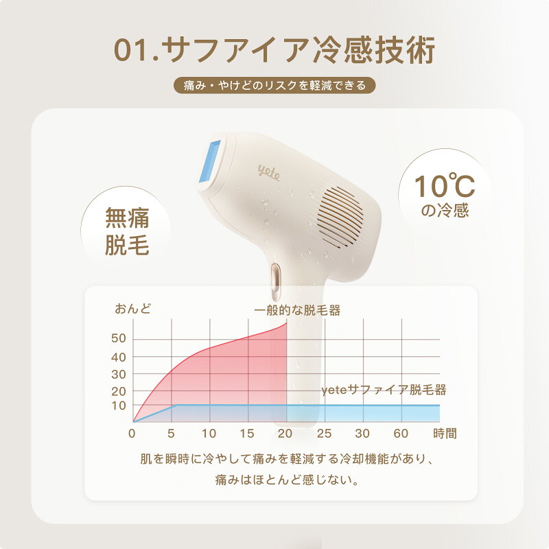 商品メイン画像