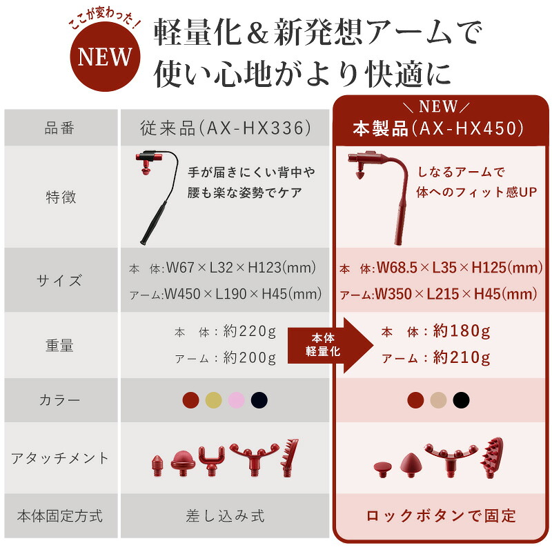 商品画像 10