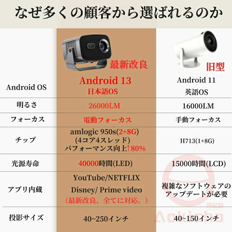 商品画像 2