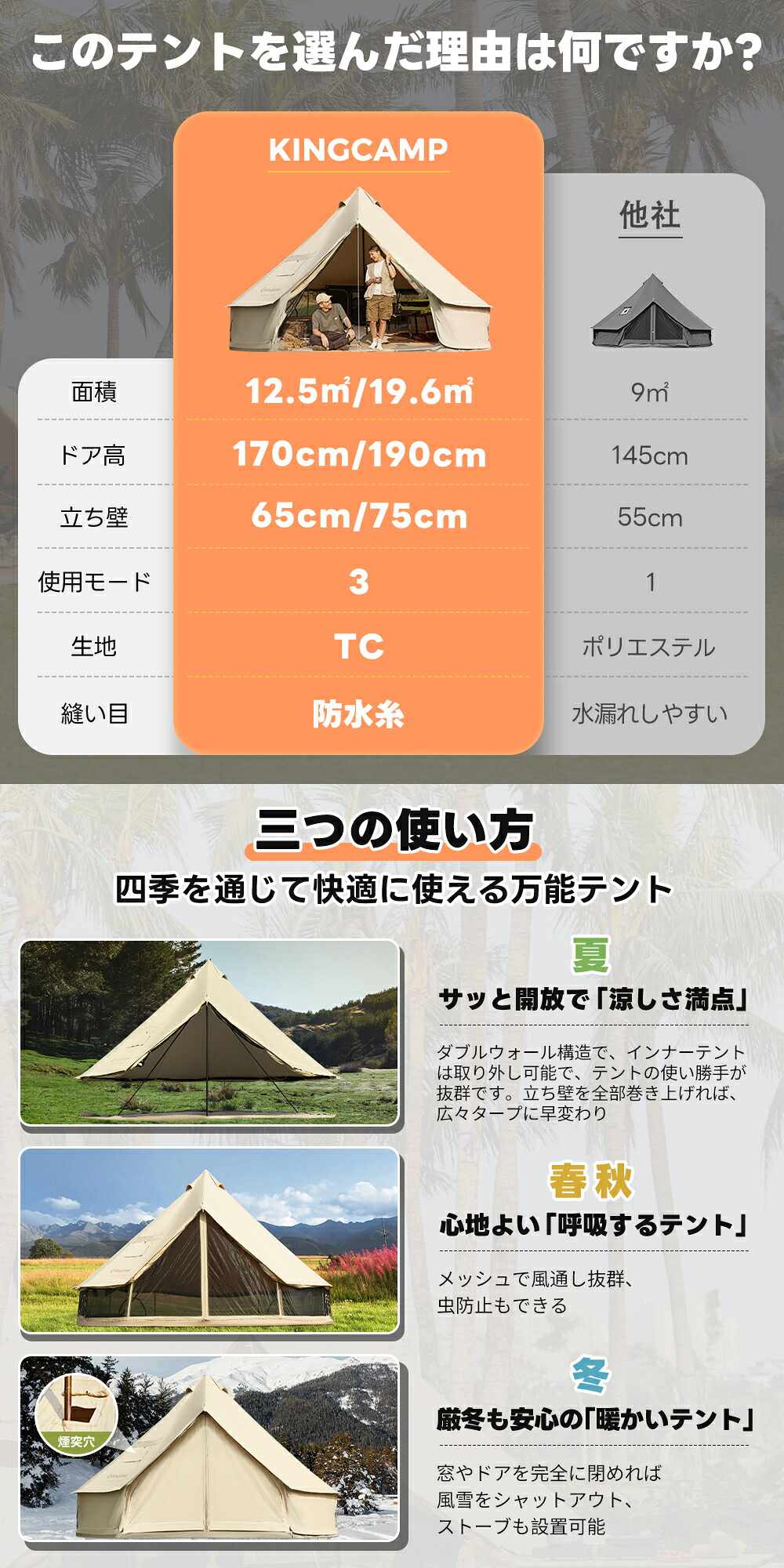 商品画像 8