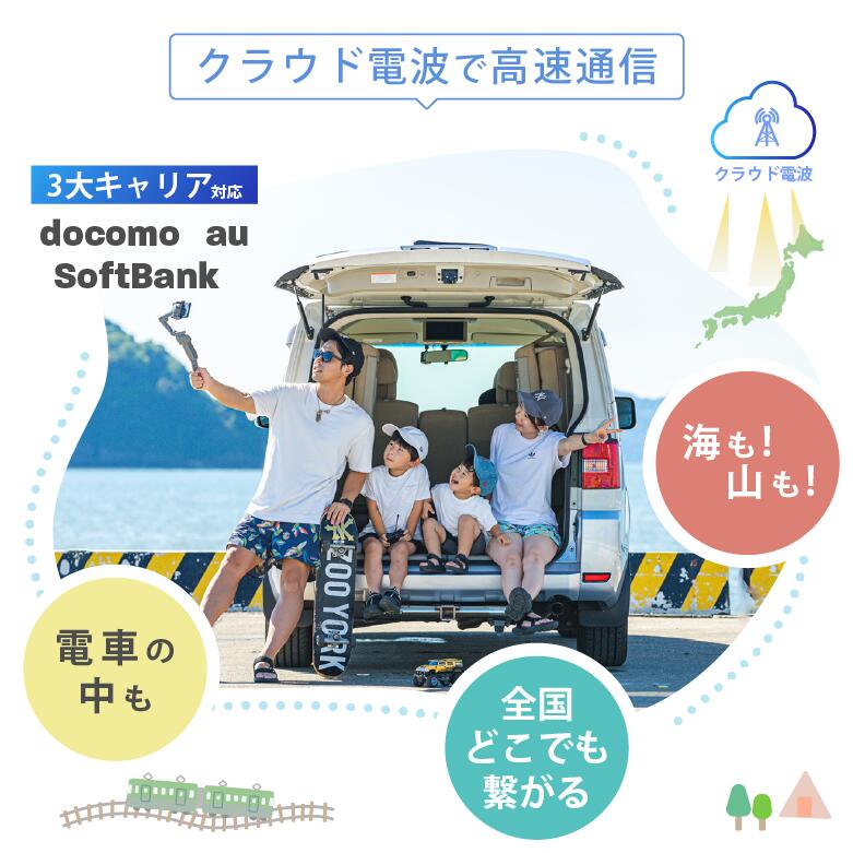 wifiレンタル ポケットwifi レンタル 無制限 60日 レンタルwifi ポケットwi-fi モバイルWiFi 大容量 短期 工事不要 通信制限なし WiFiレンタル 旅行 帰省 国内 家族利用 簡単設定 安心サポート 人気 おすすめ 高速回線 即日発送 mkr 画像1