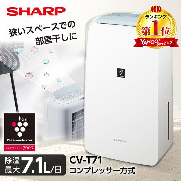 商品メイン画像