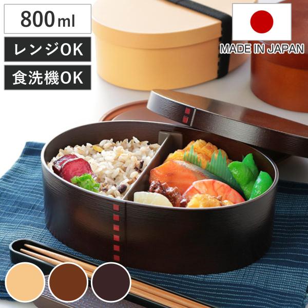 商品画像 3